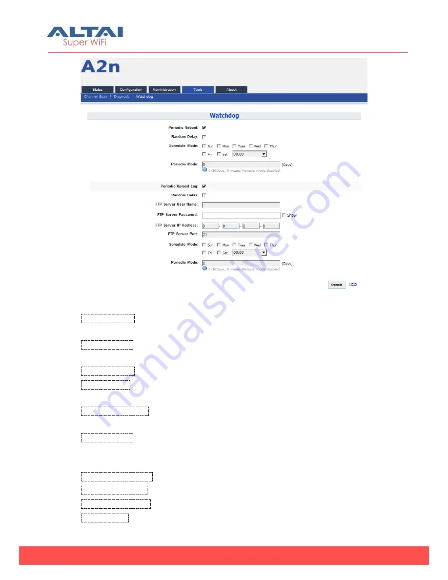 ALTAI A2N Configuration Manual Download Page 120