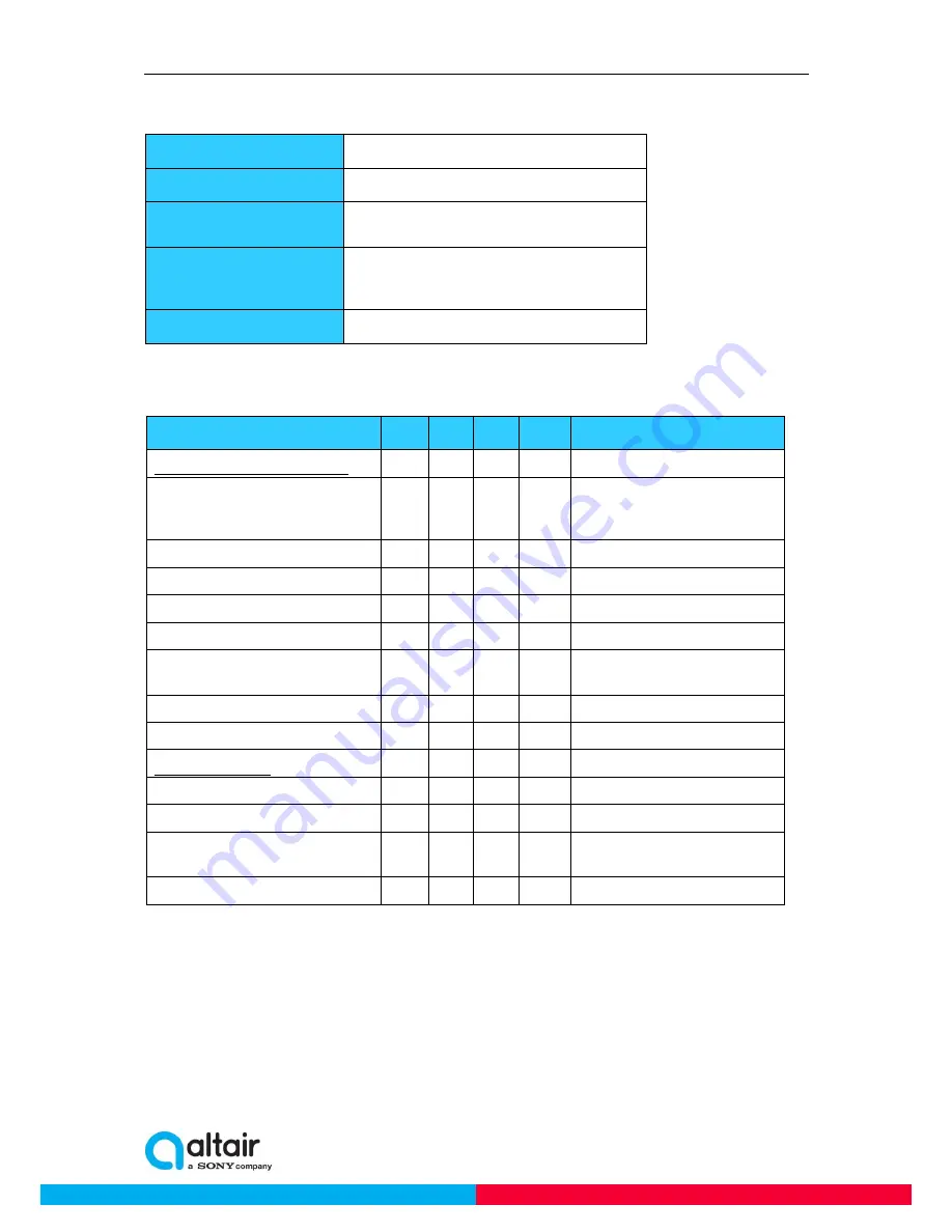 Altair ALT1210MOD-VZ-01 User Manual Download Page 8