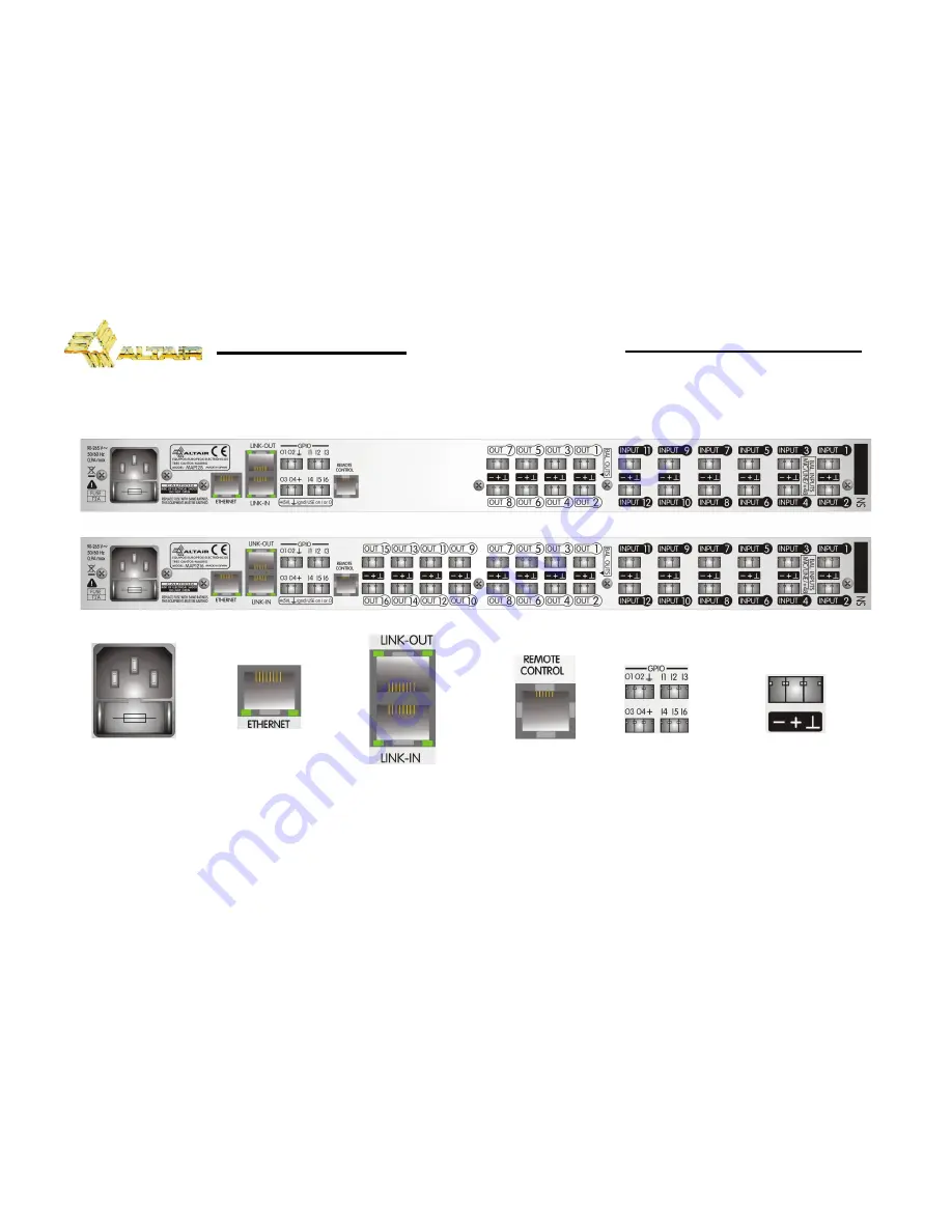 Altair MAP1216 Owner'S Manual Download Page 5