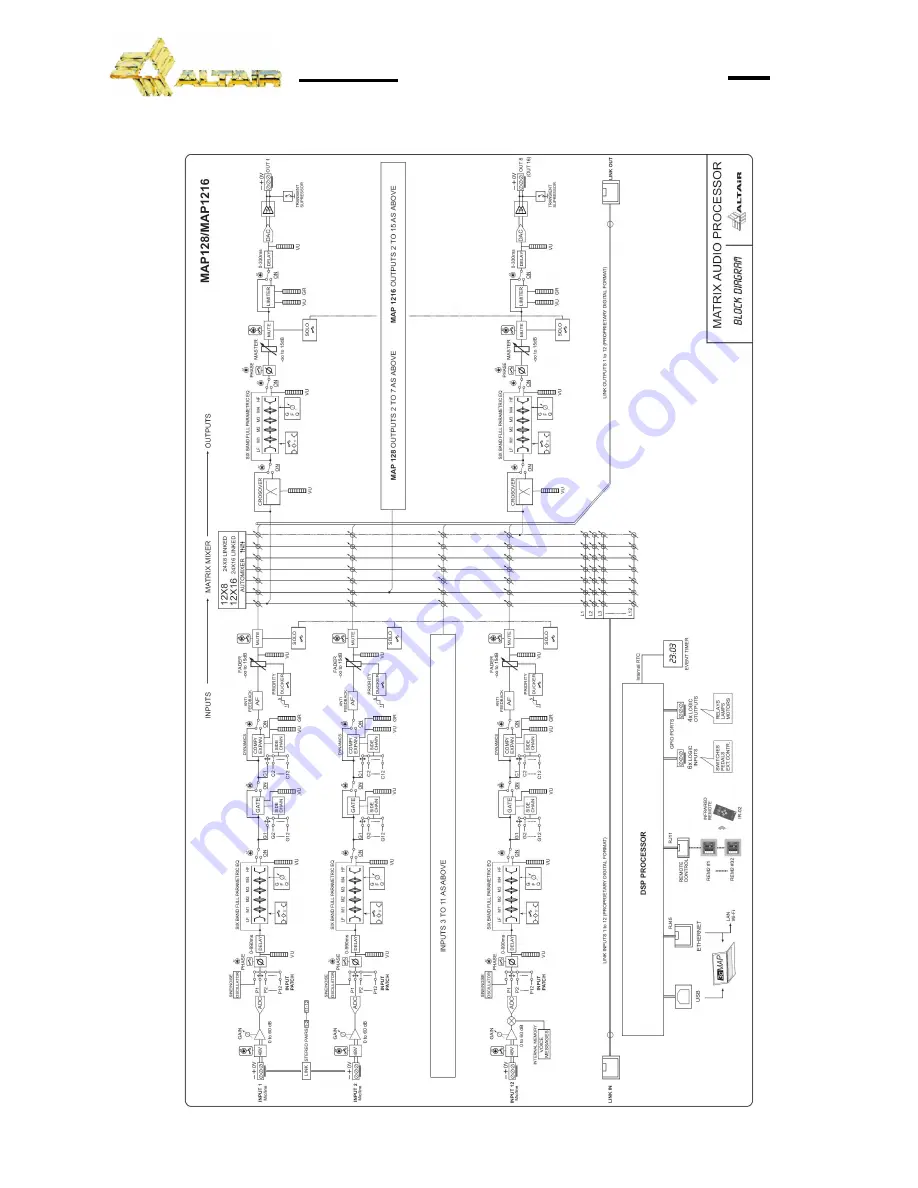 Altair MAP1216 Скачать руководство пользователя страница 23