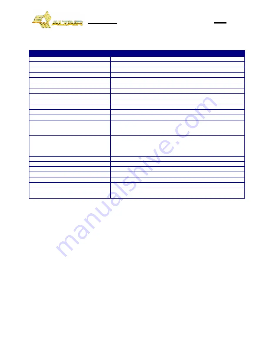 Altair MAP1216 Owner'S Manual Download Page 26