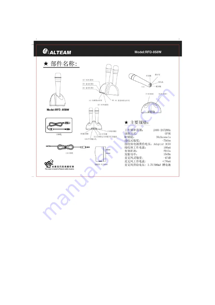 ALTEAM RFD-858W User Manual Download Page 1