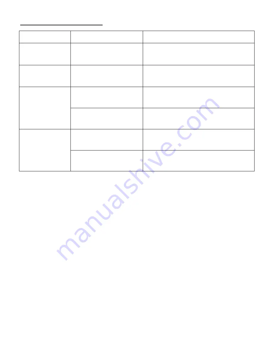 Altec AIR MHR Series Manual Download Page 14