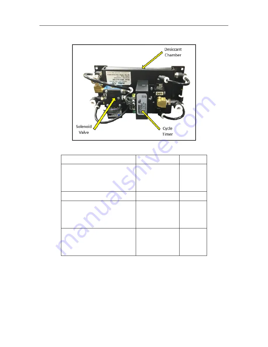 Altec AIR P210WLP-V User Manual Download Page 78