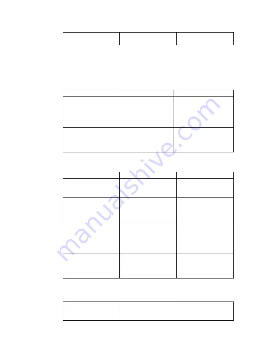 Altec AIR P210WLP-V User Manual Download Page 86