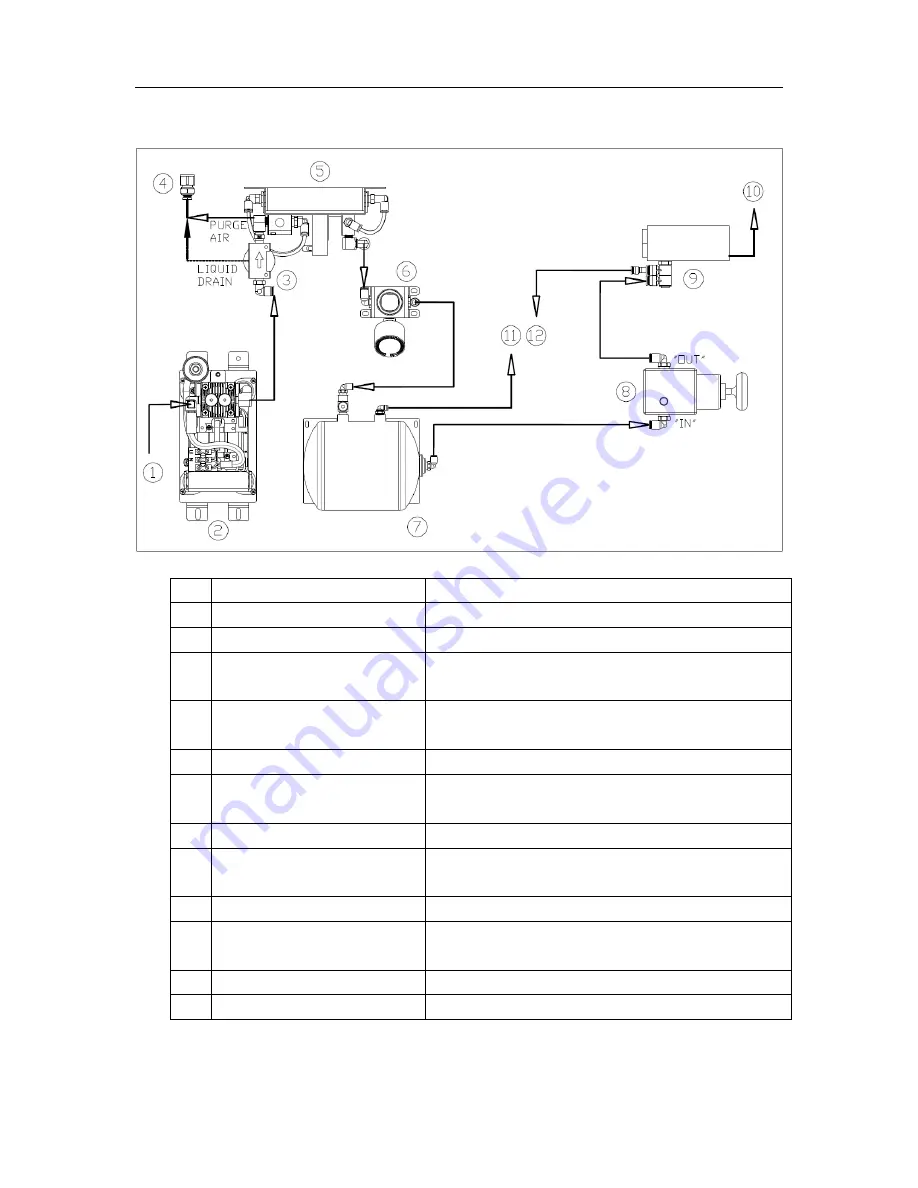 Altec AIR Puregas P210W2LP Скачать руководство пользователя страница 10