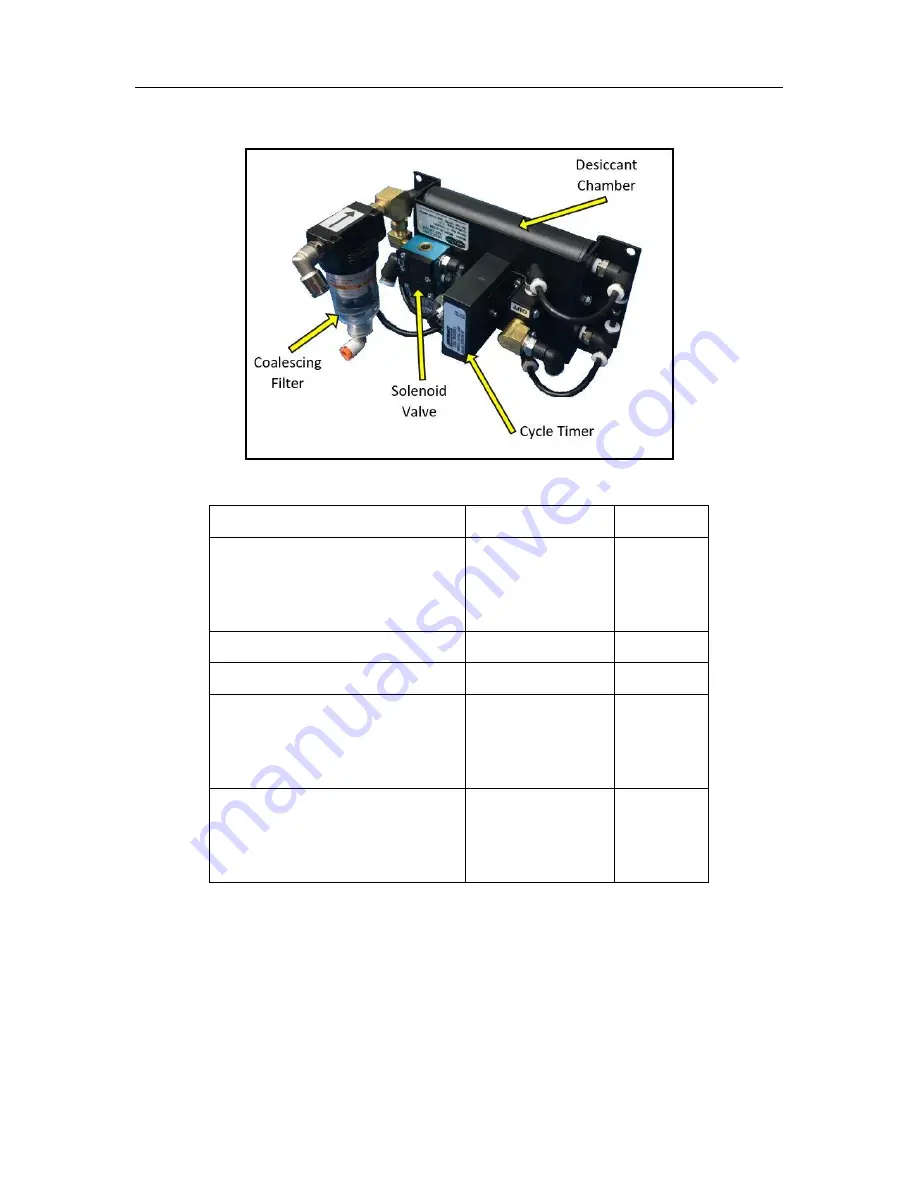 Altec AIR Puregas P210W2LP User Manual Download Page 73