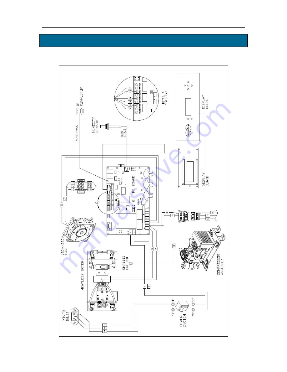 Altec AIR Puregas P210W2LP User Manual Download Page 86