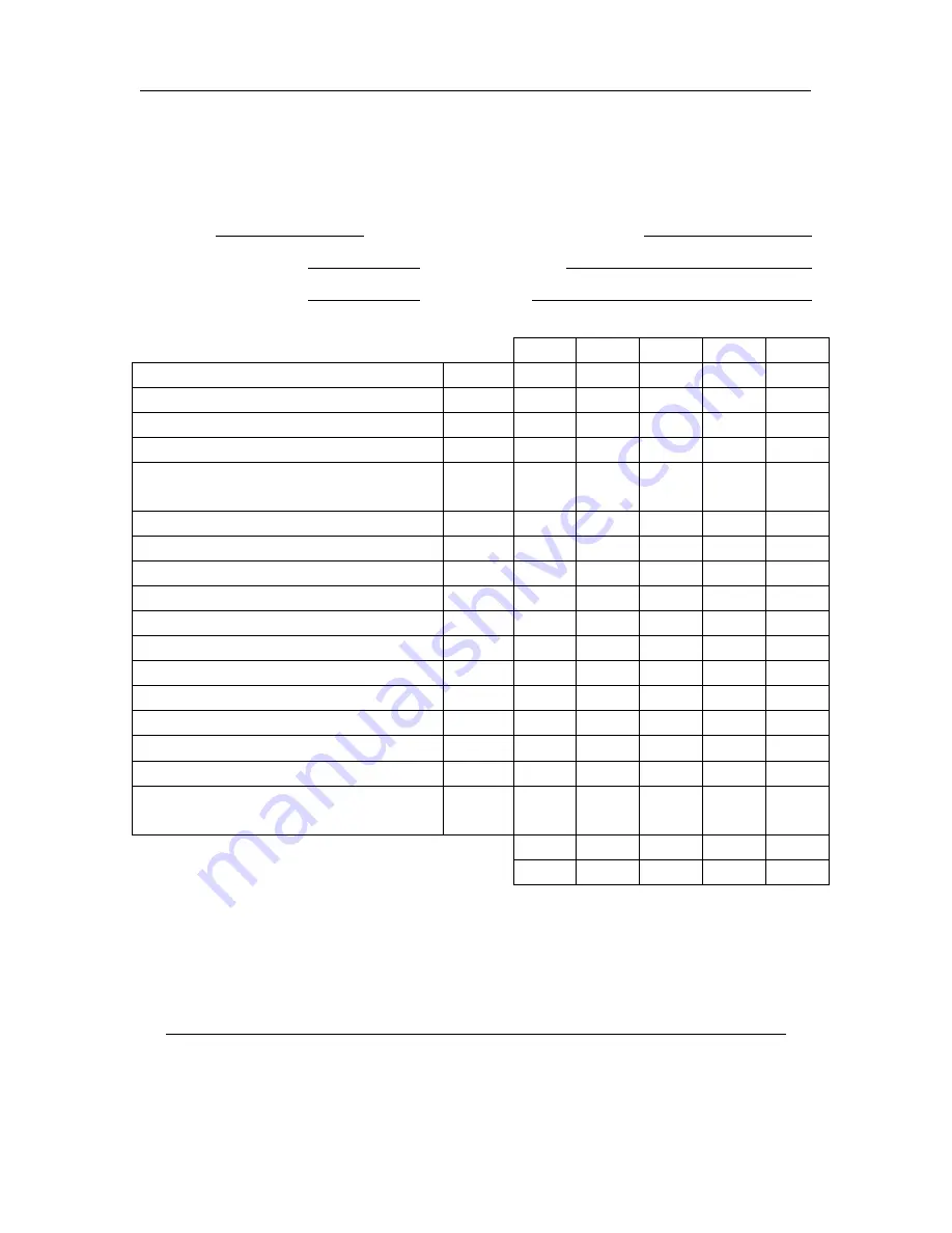 Altec AIR PUREGAS P4200W Series User Manual Download Page 87