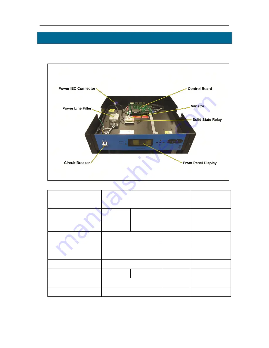 Altec AIR PUREGAS P4200W Series User Manual Download Page 89