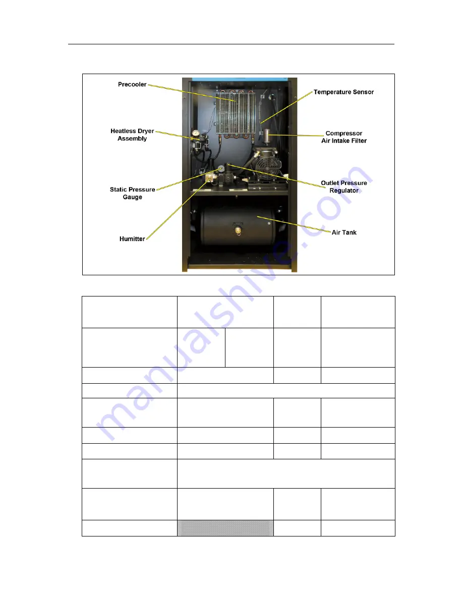 Altec AIR PUREGAS P4200W Series User Manual Download Page 90