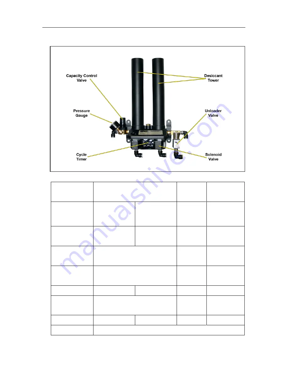 Altec AIR PUREGAS P4200W Series User Manual Download Page 92