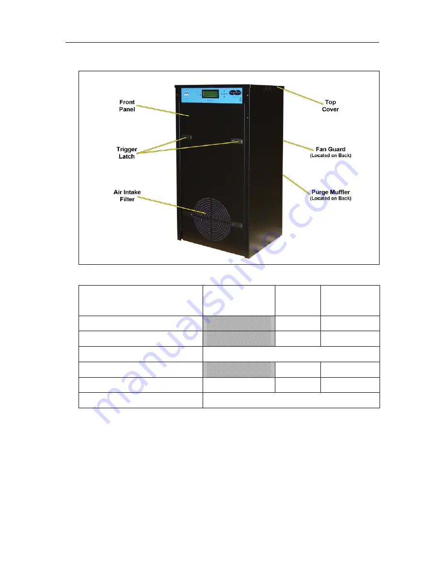 Altec AIR PUREGAS P4200W Series User Manual Download Page 93