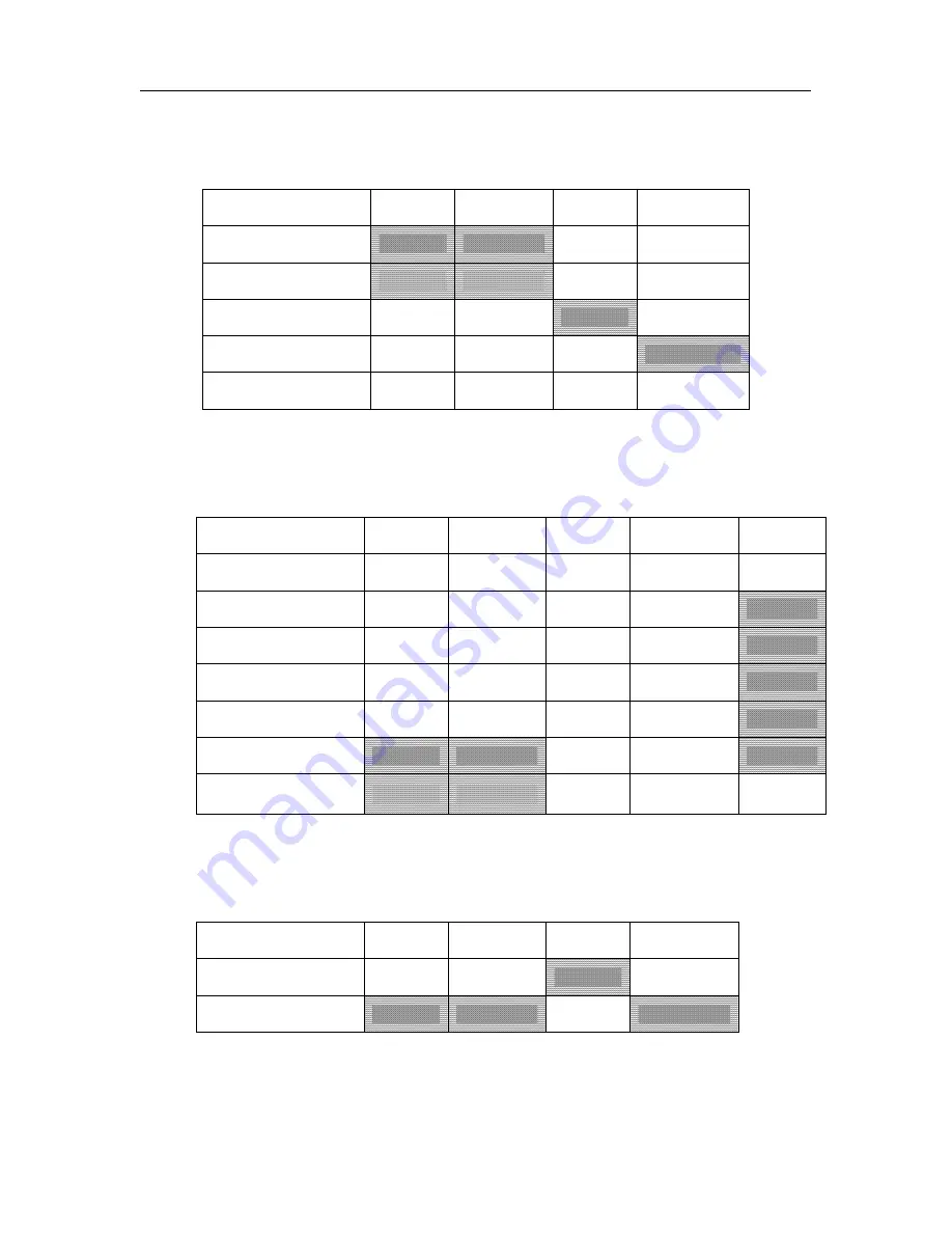 Altec AIR PUREGAS P4200W Series User Manual Download Page 109