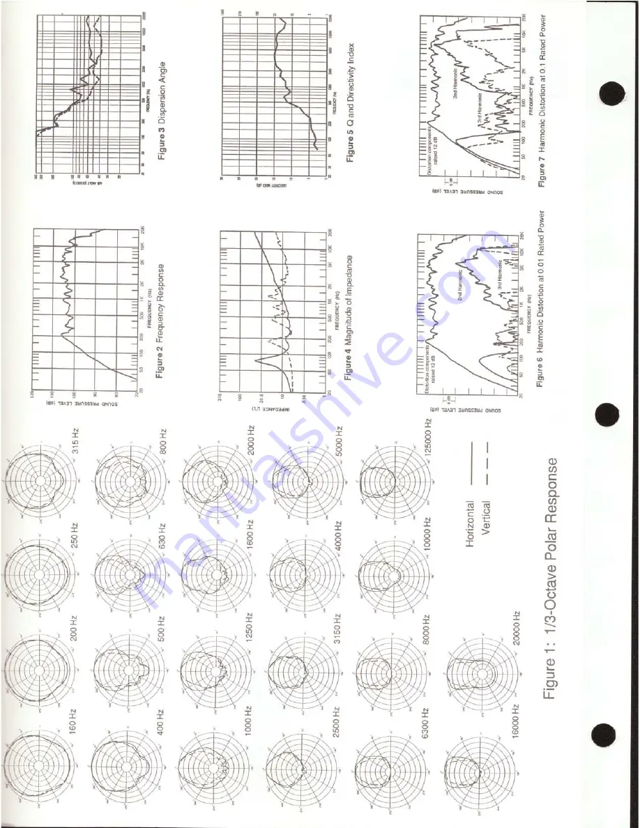 Altec Lansing 9264A SPEAKER SYSTEM Manual Download Page 3