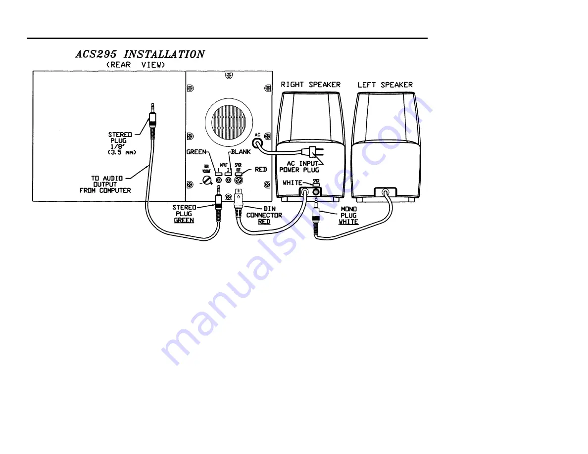 Altec Lansing ACS295 User Manual Download Page 12