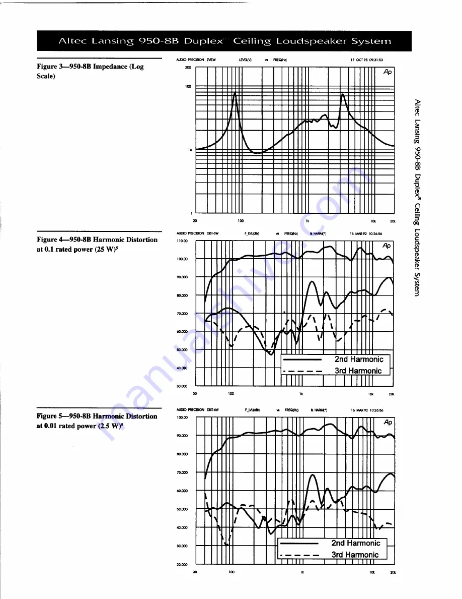 Altec Lansing Duplex 950-8B Specifications Download Page 4