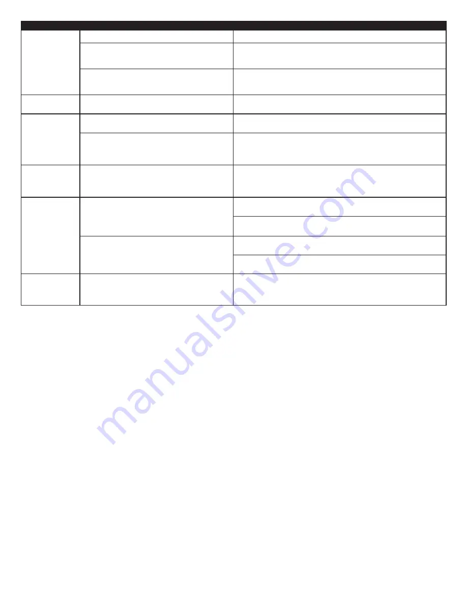 Altec Lansing VS2121 User Manual Download Page 13