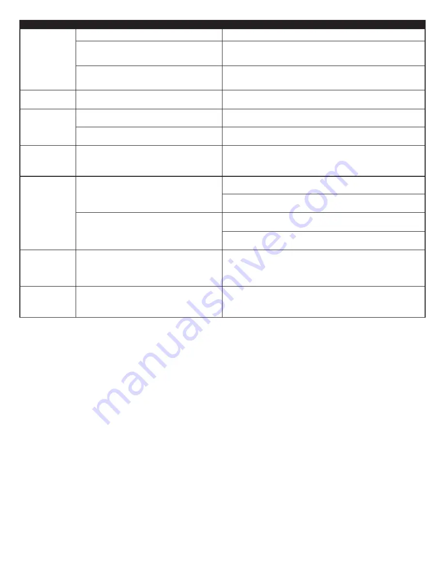 Altec Lansing XA2021 User Manual Download Page 14