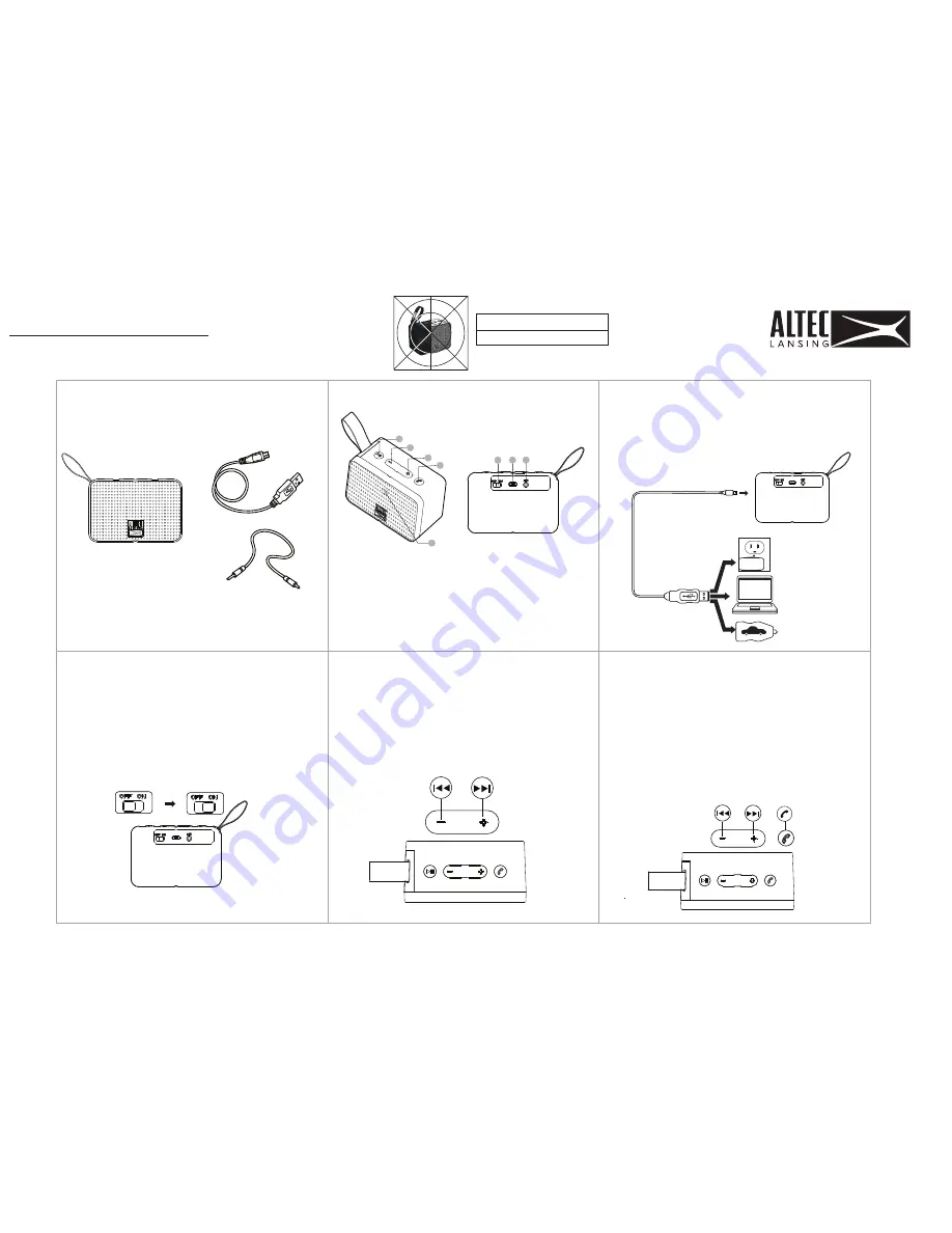 Altec IMW120 Quick Start Manual Download Page 1