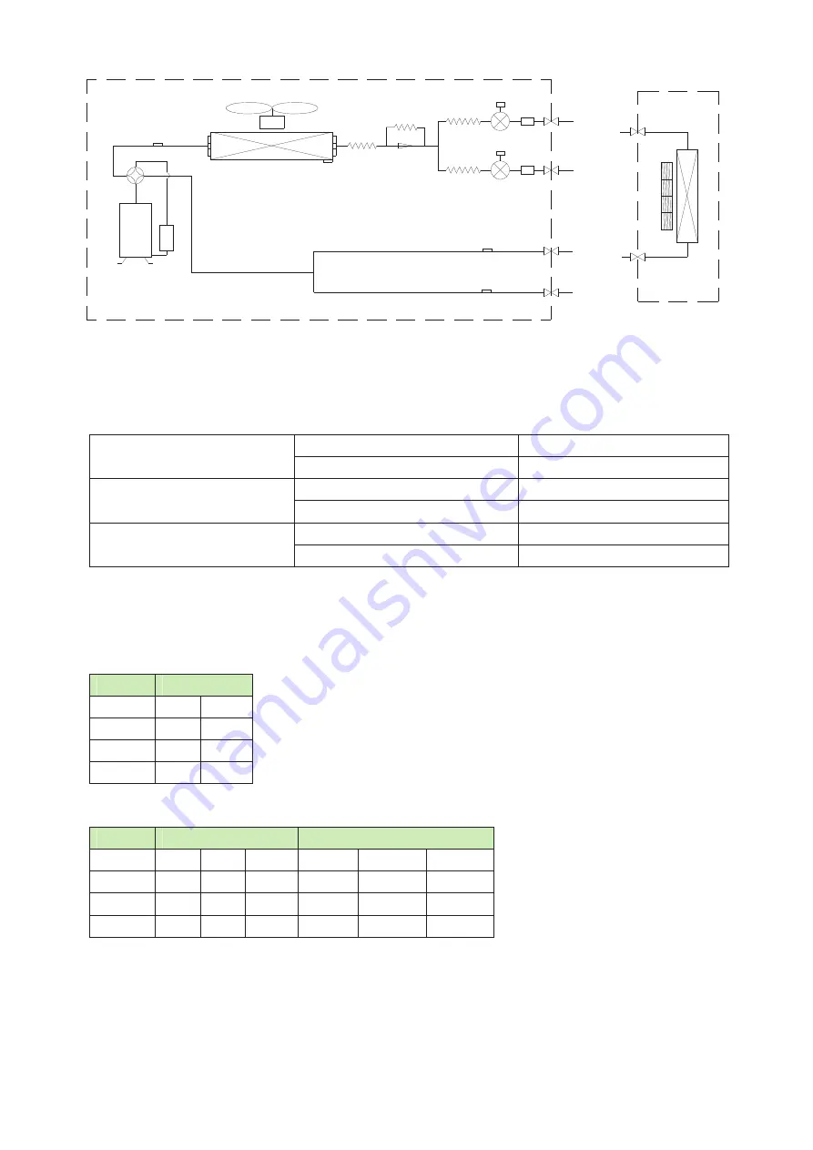 Altech ATE-053DCIMX05 Technical & Service Manual Download Page 8