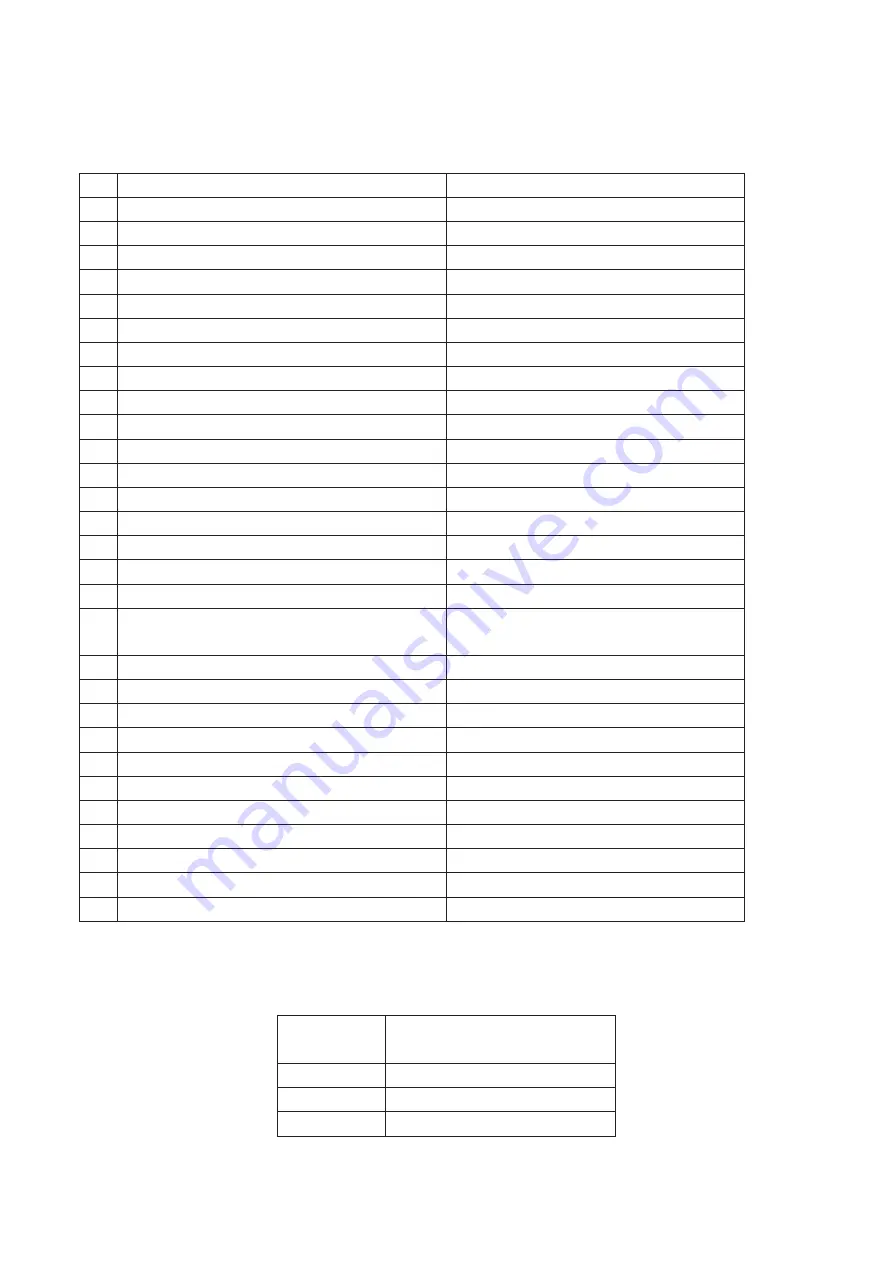 Altech ATE-053DCIMX05 Technical & Service Manual Download Page 13