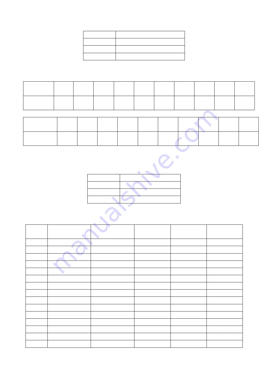 Altech ATE-053DCIMX05 Technical & Service Manual Download Page 14