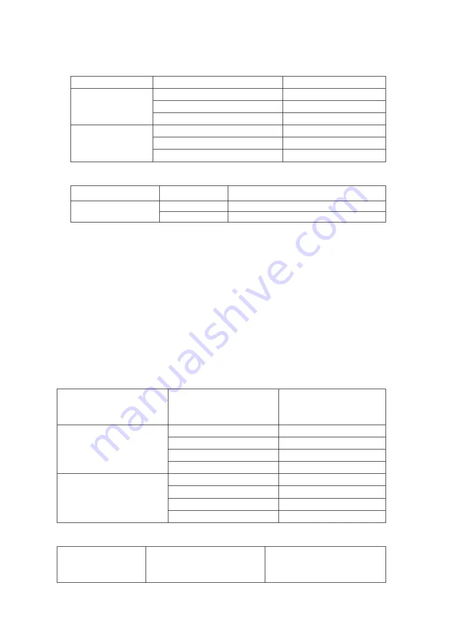 Altech ATE-053DCIMX05 Technical & Service Manual Download Page 17