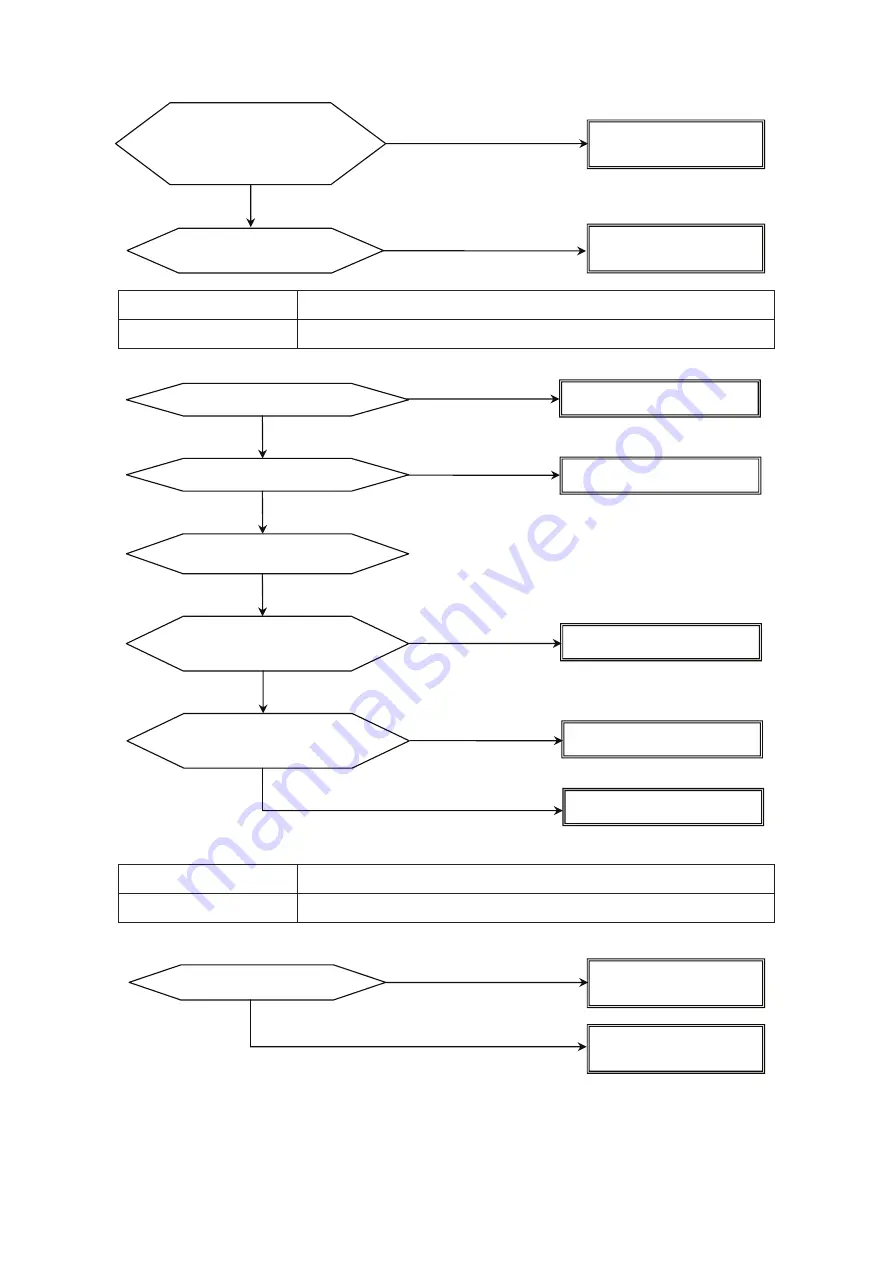 Altech ATE-053DCIMX05 Technical & Service Manual Download Page 24