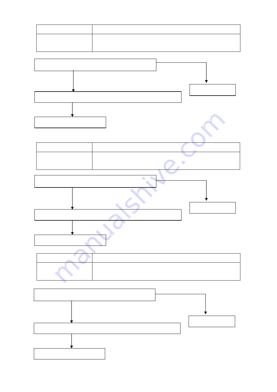 Altech ATE-053DCIMX05 Technical & Service Manual Download Page 26