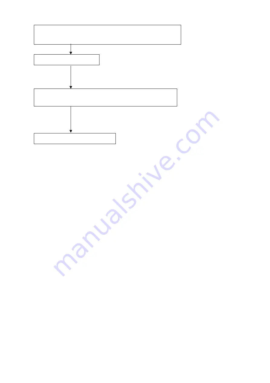 Altech ATE-053DCIMX05 Technical & Service Manual Download Page 28