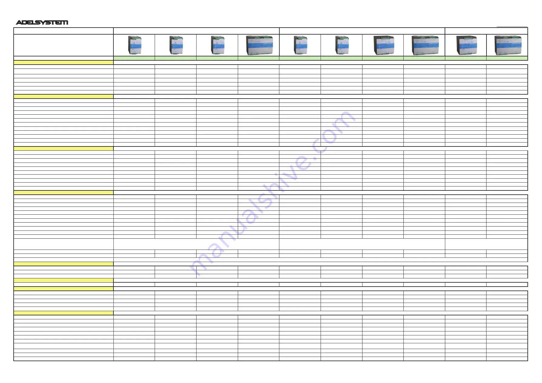 Altech CBI Series Manual Download Page 12