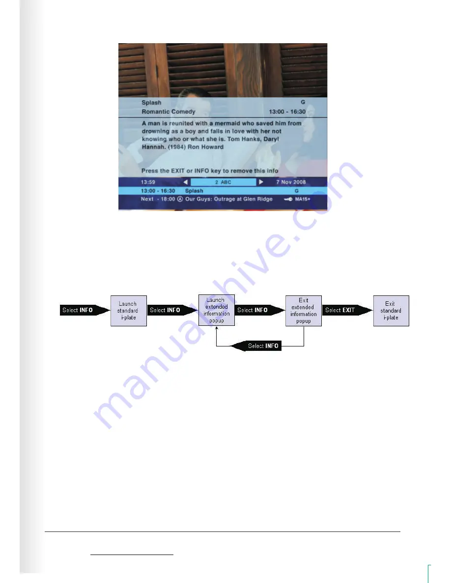 Altech DSD 4121RV Manual Download Page 14