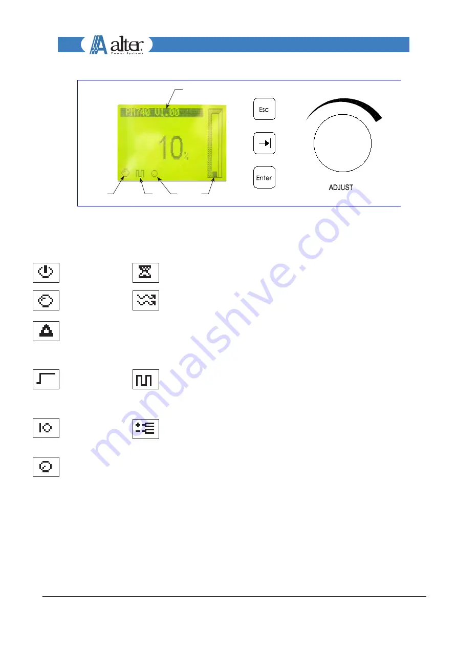 ALTER PM 740 T Technical Note Download Page 10