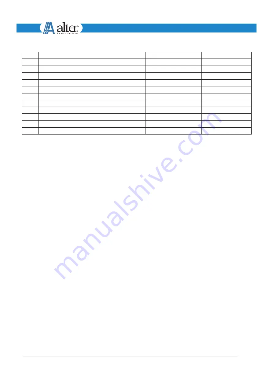 ALTER SM 1180 Series Technical Notes Download Page 3