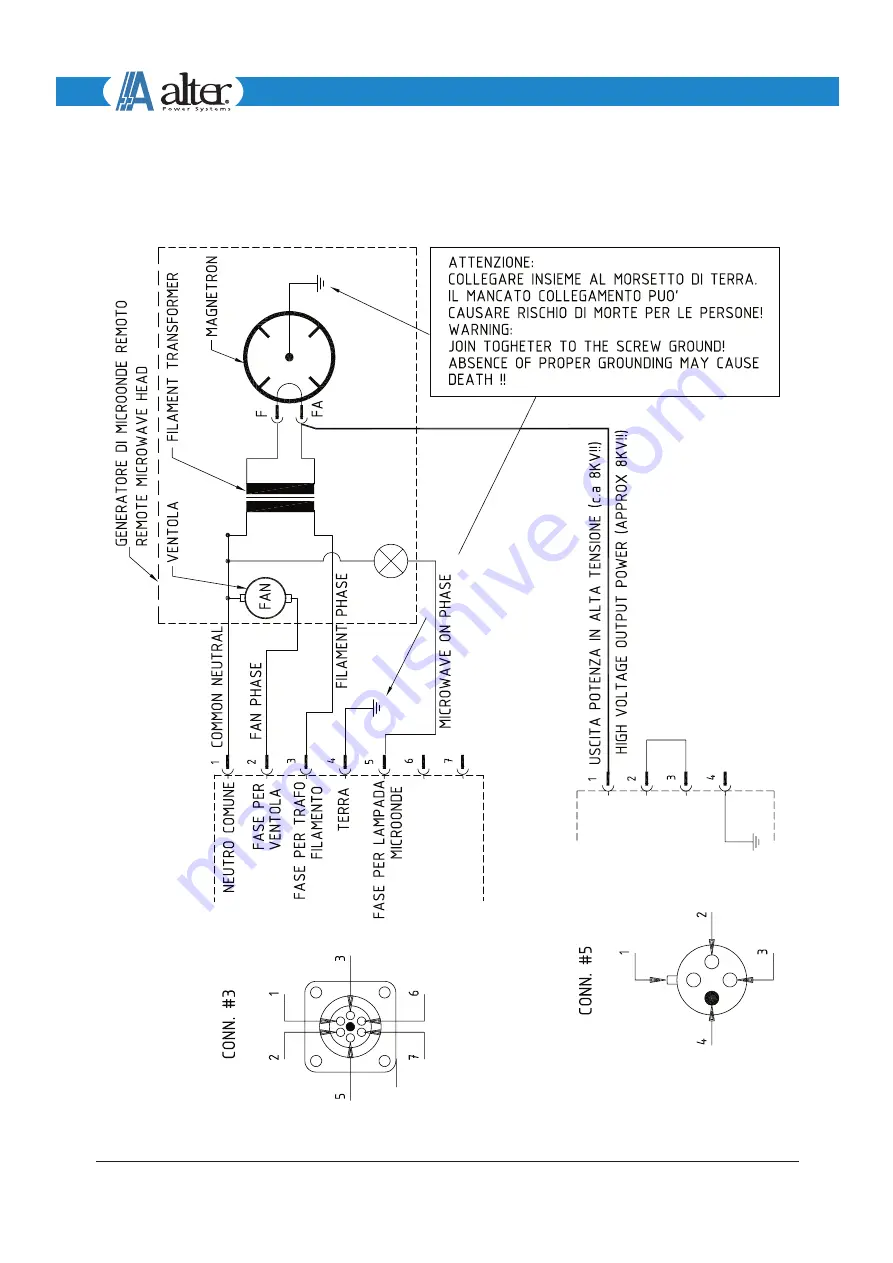 ALTER SM 1180 Series Скачать руководство пользователя страница 26