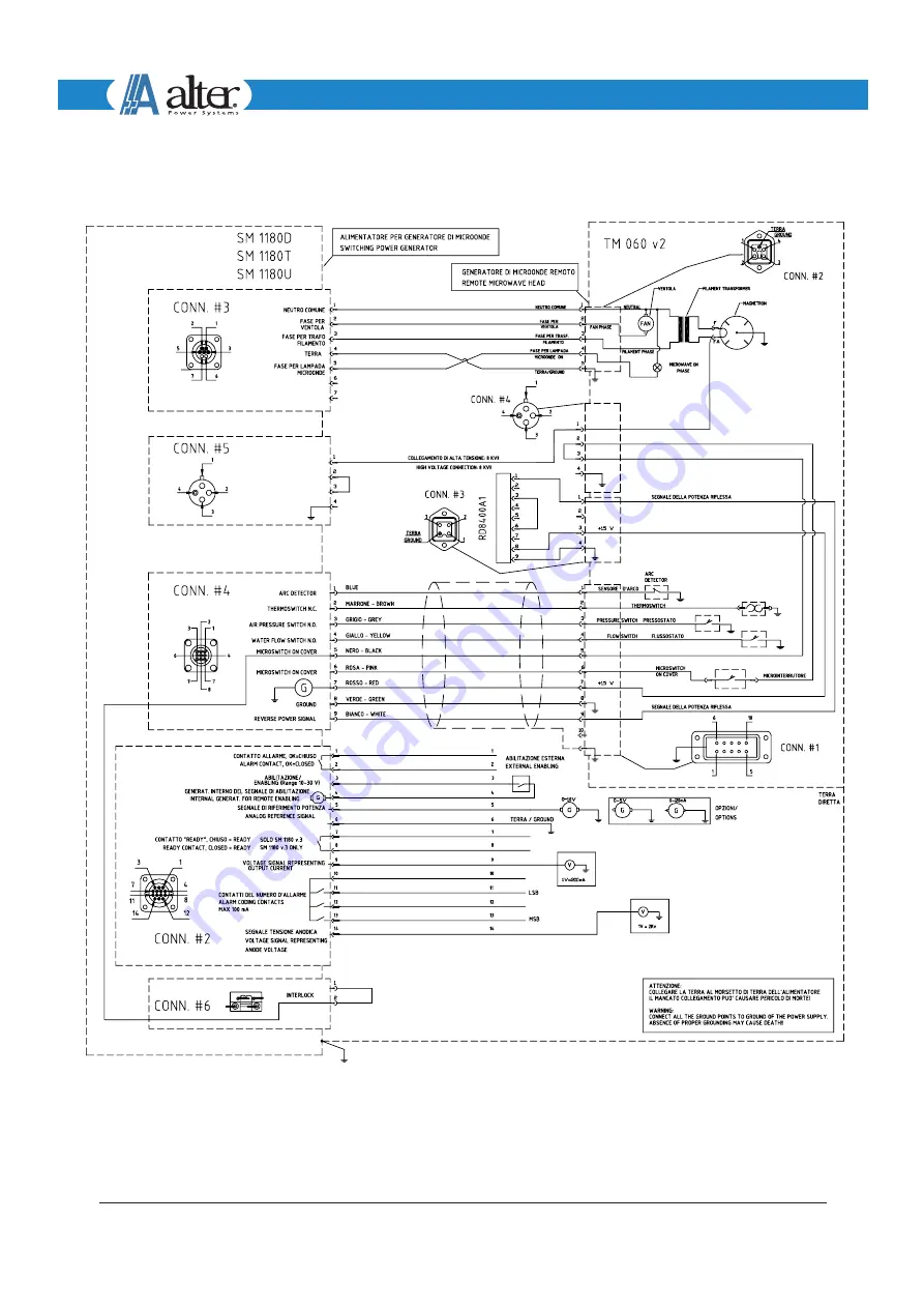 ALTER SM 1180 Series Technical Notes Download Page 32