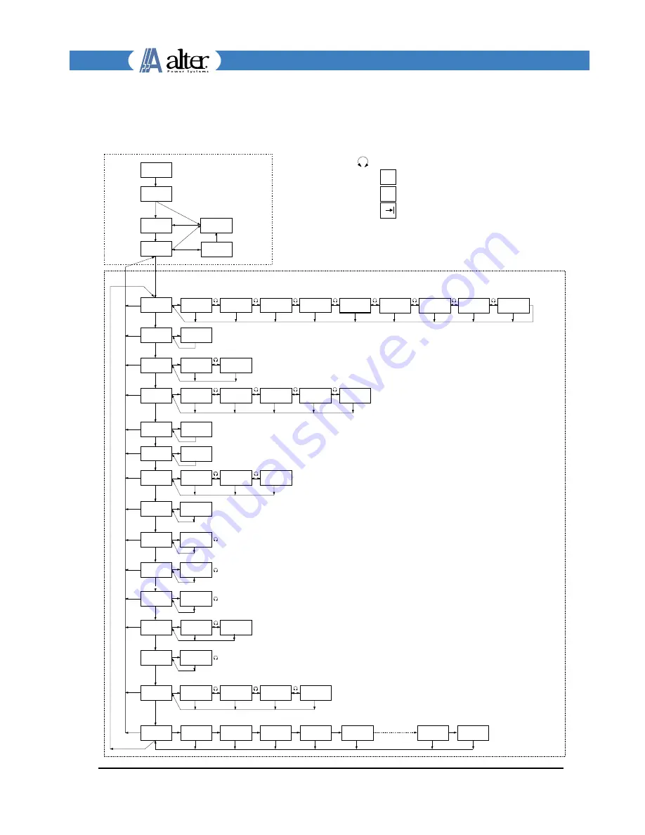 ALTER SM1150 Скачать руководство пользователя страница 14