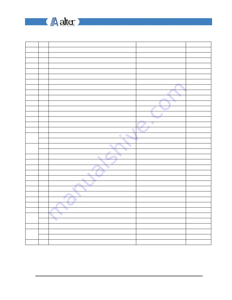 ALTER SM1150 Technical Note Download Page 20