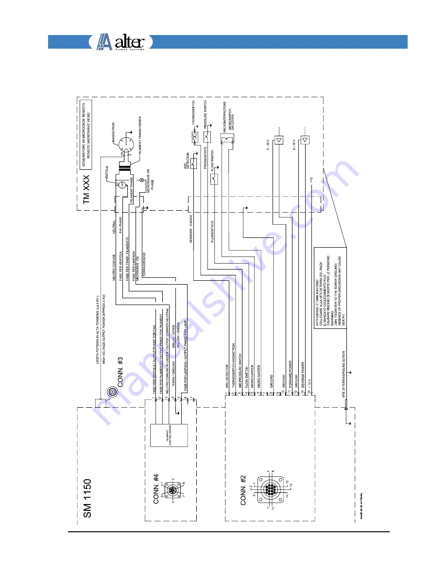 ALTER SM1150 Скачать руководство пользователя страница 22