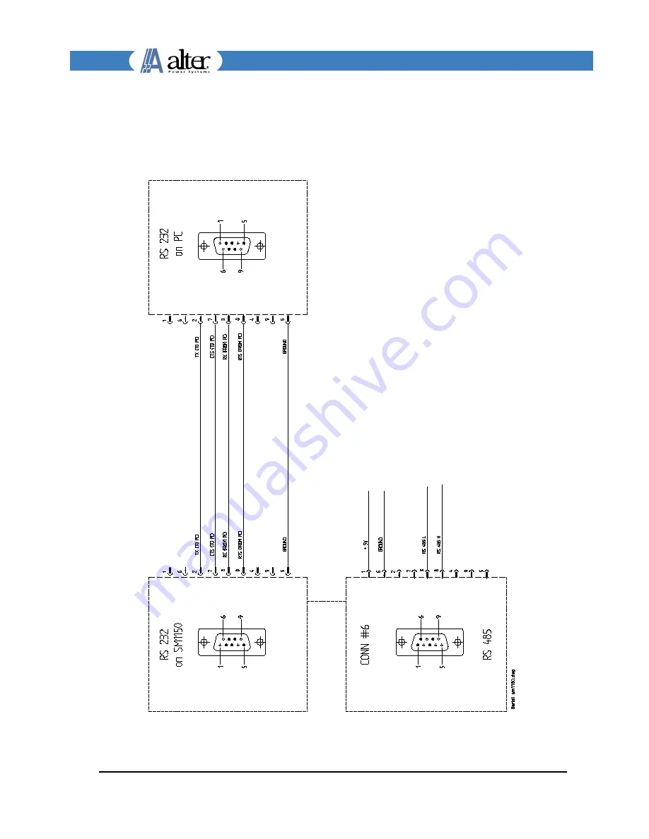 ALTER SM1150 Technical Note Download Page 24