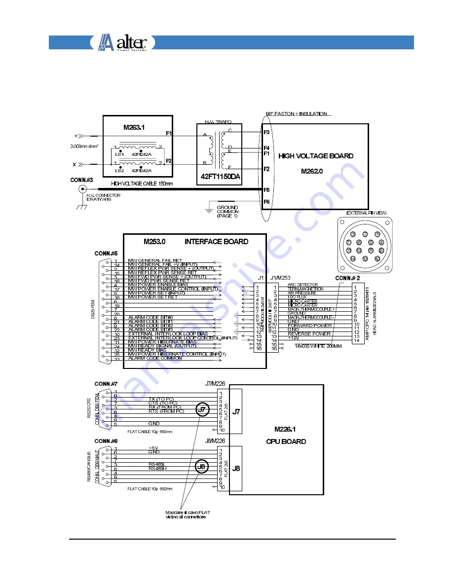 ALTER SM1150 Technical Note Download Page 26