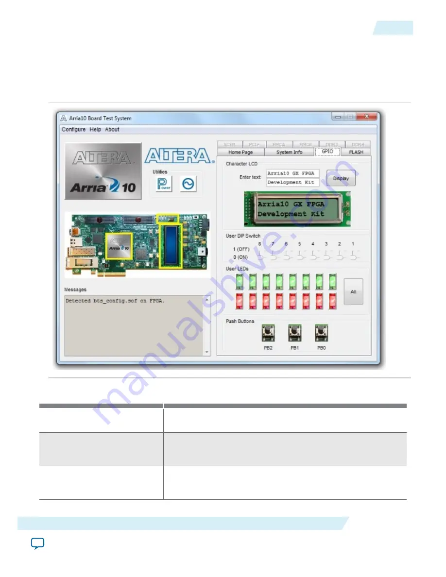 Altera Arria 10 FPGA User Manual Download Page 21