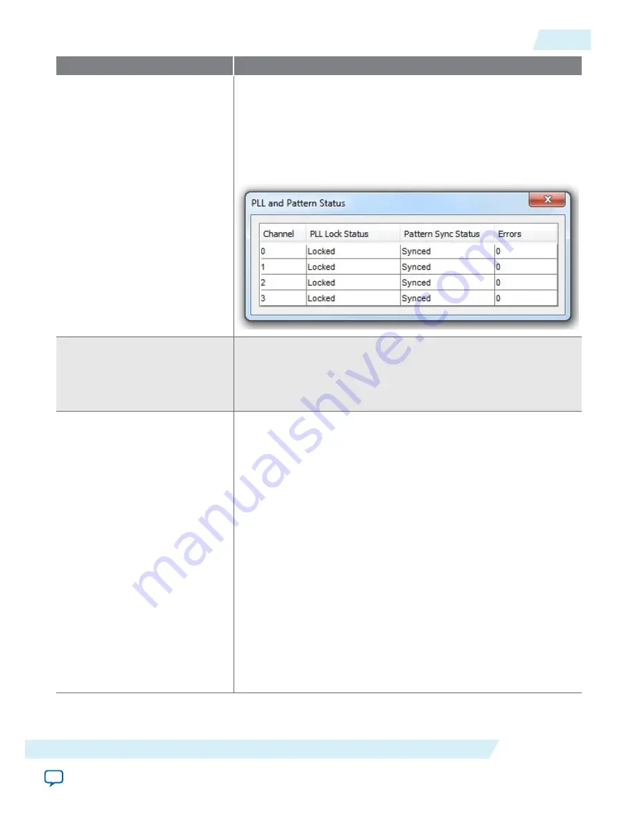 Altera Arria 10 FPGA User Manual Download Page 35