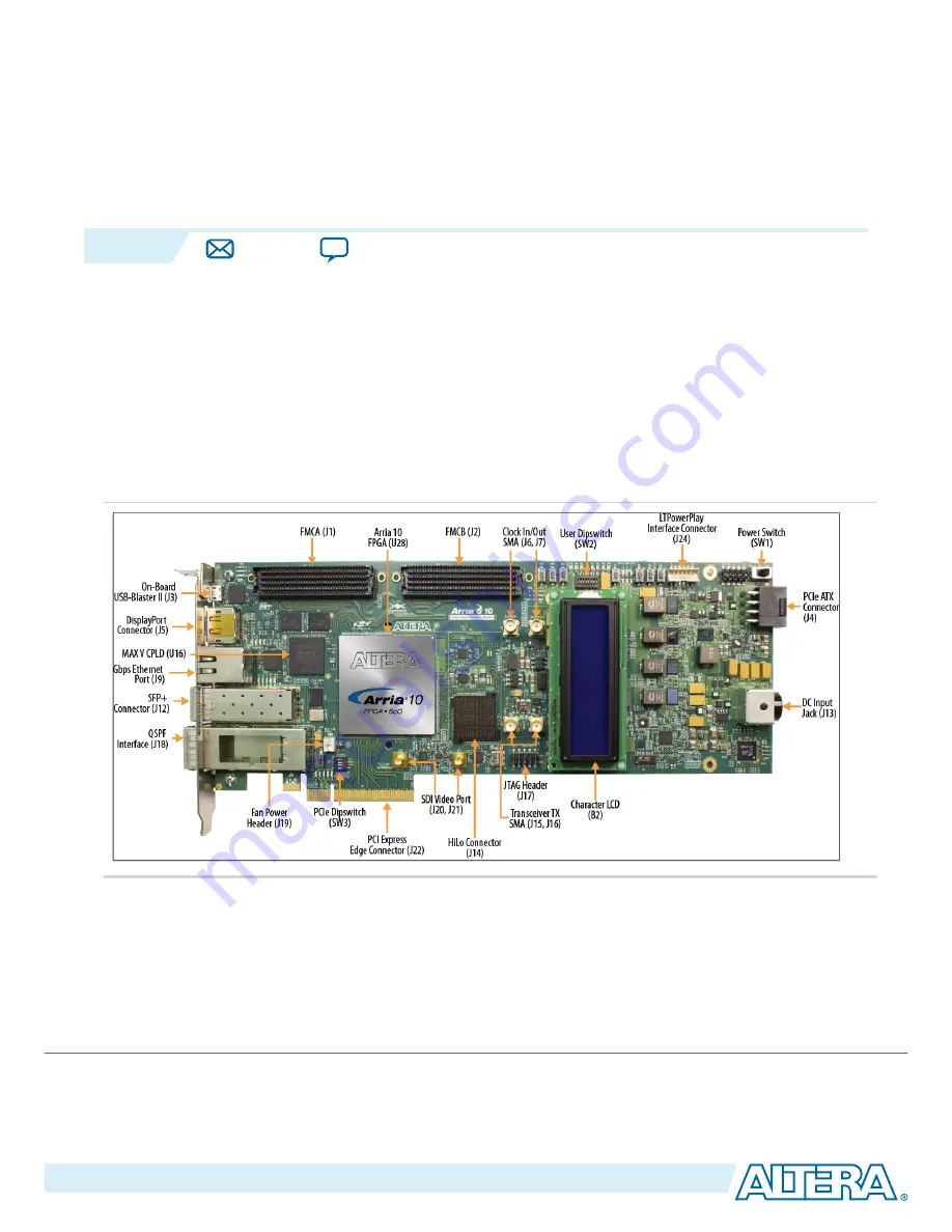 Altera Arria 10 FPGA Скачать руководство пользователя страница 47