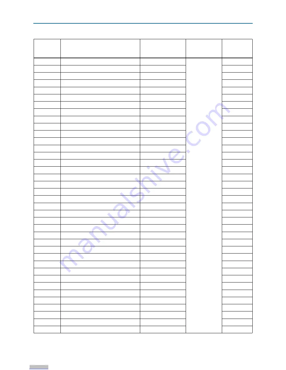 Altera Arria II GX Reference Manual Download Page 42