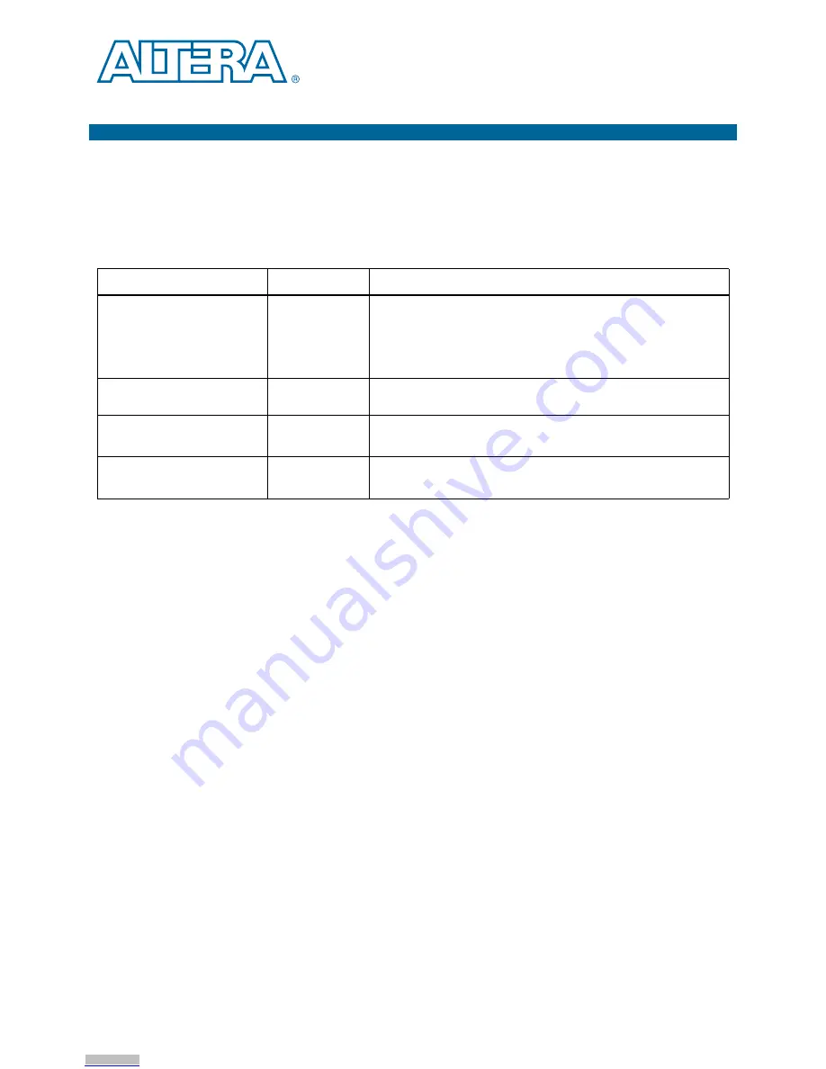 Altera Arria II GX Reference Manual Download Page 61