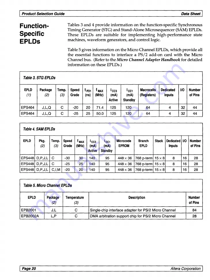 Altera Classic Data Book Download Page 30