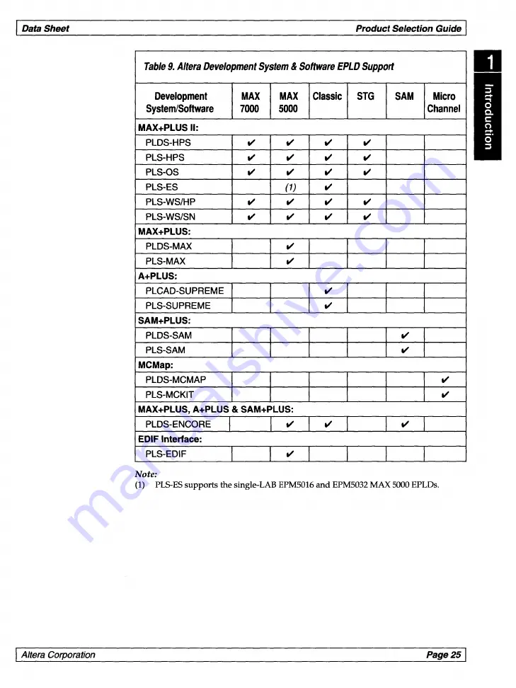 Altera Classic Data Book Download Page 35