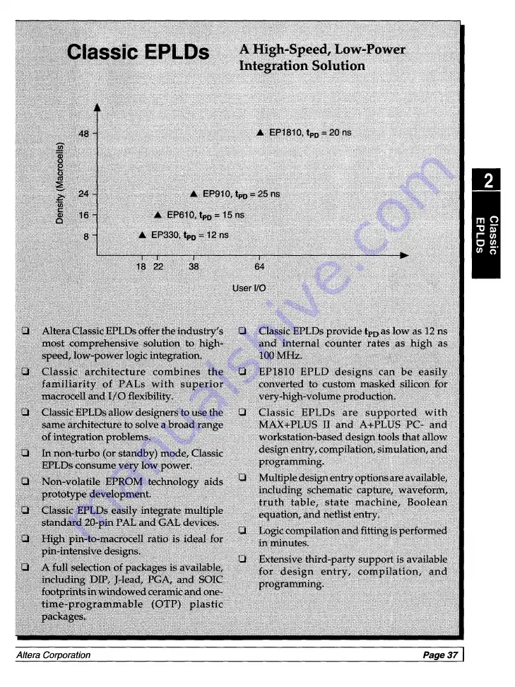 Altera Classic Скачать руководство пользователя страница 47